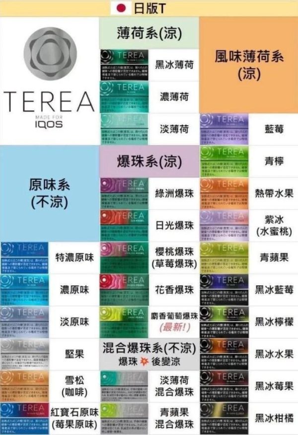 【日版 TEREA 加熱菸】 IQOS ILUMA系列專用 日T